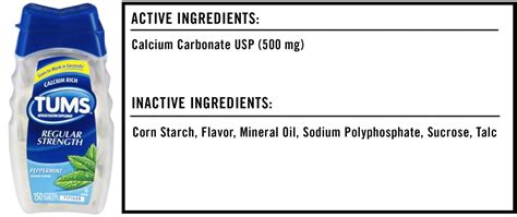 Ingredients in Tums